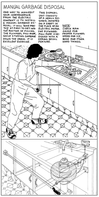 Illustration for article titled The Intrigue of Human-Powered Appliances